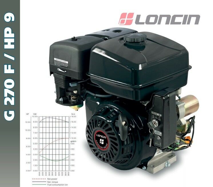 MOTORE LONCIN G 270 F BENZINA 9HP ALBERO CONICO D.23 ALESAGGIO 77 x 58