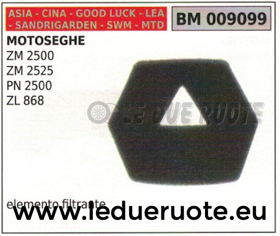 SPUGNA FILTRO ARIA MOTOSEGA CINESE IMPORTAZIONE SANDRIGARDEN ZM PN 2500 2525