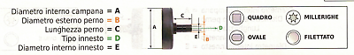 ZT311311311 CAMPANA FRIZIONE DECESPUGLIATORE ZENOAH KOMATSU BC3401 BC4301 Ø78