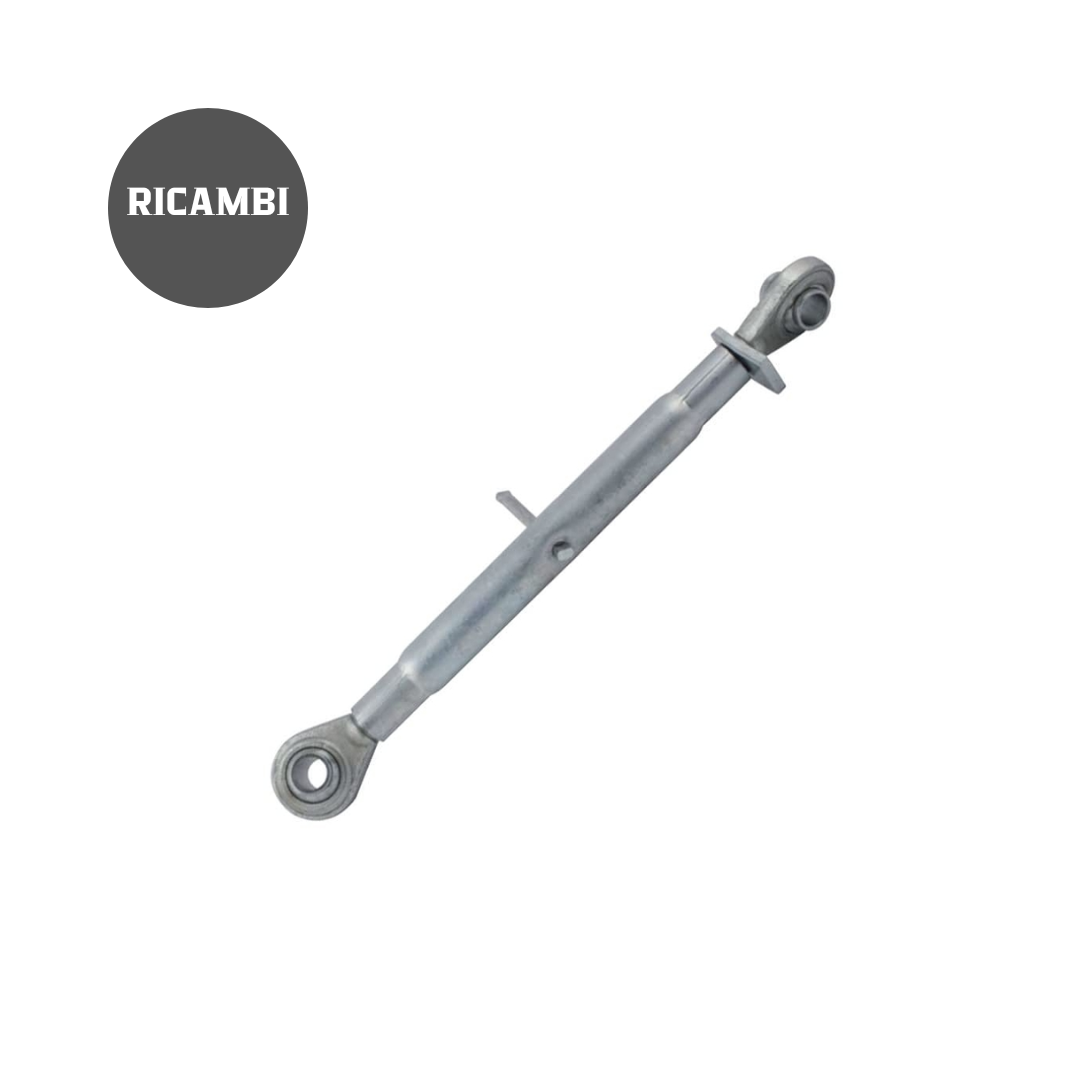 Attacchi a Tre Punti