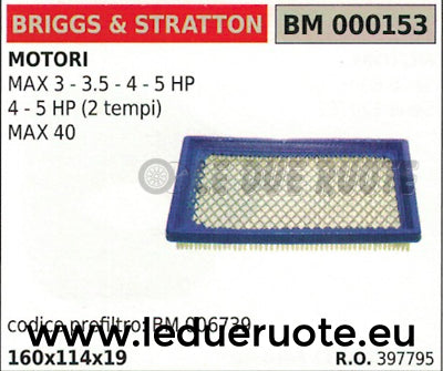 397795 FILTRO ARIA MOTORE BRIGGS & STRATTON MAX 40 3 3,5 4 5 HP 160x114x19
