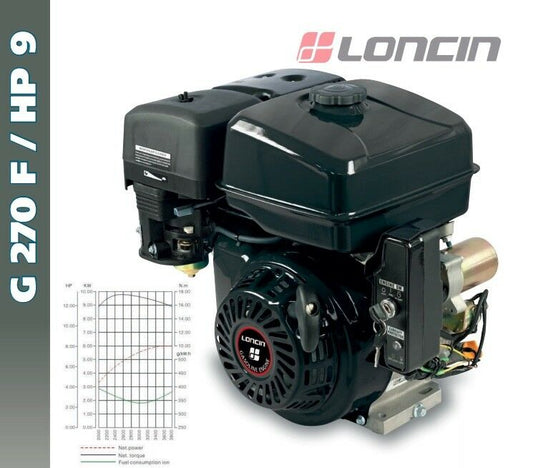 MOTORE LONCIN G 270 F BENZINA 9HP ALBERO CONICO D.23 ALESAGGIO 77 x 58