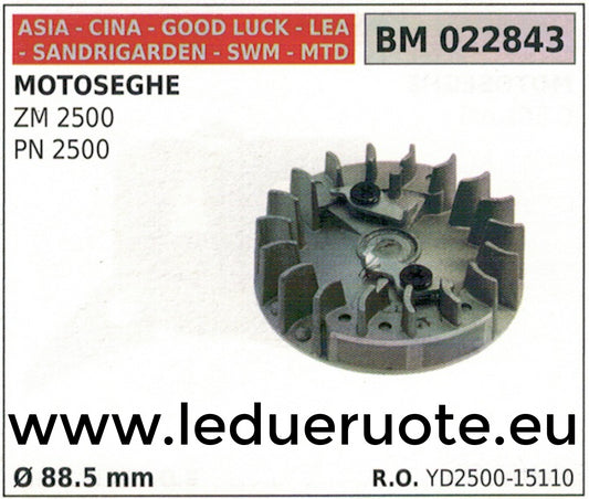VOLANO MAGNETICO magnete ventola MOTOSEGA IMPORTAZIONE GOODLUCK SWM ZM PN 2500